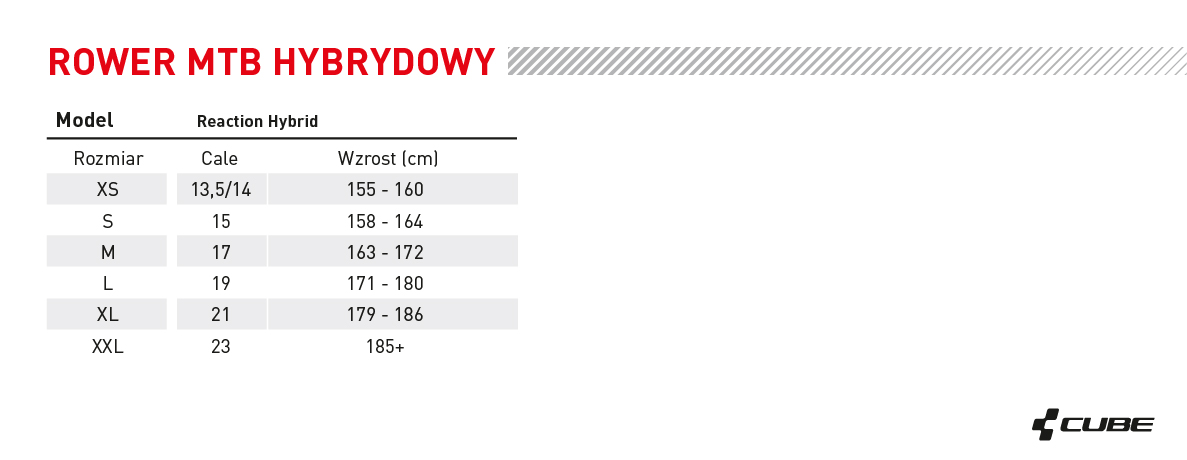 Rower_mtb_hybrydowy_tabela